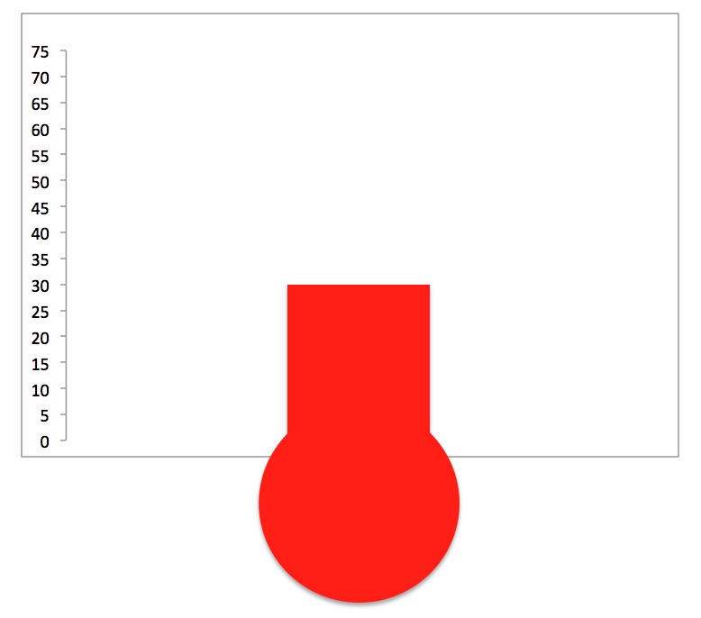 Current PH Gauge104.jpg