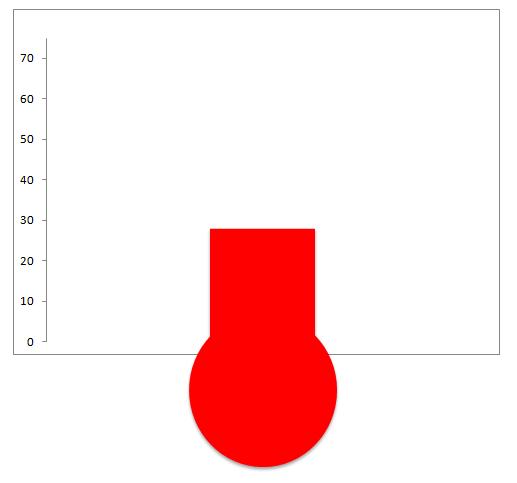 PH Gauge as of 93013.jpg