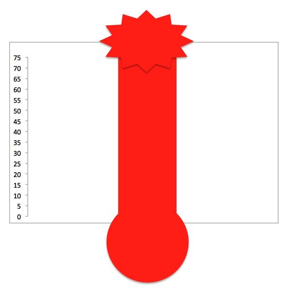 File:Current PH gauge.jpg