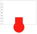 PH Gauge as of 2013-09-24.jpg