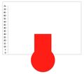 Thumbnail for version as of 16:21, 4 October 2013