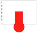 Thumbnail for version as of 14:45, 25 October 2013