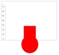 PH Gauge as of 93013.jpg