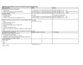 Approved Project Ranking criteria FY2015.jpg
